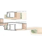 Aparthotel Palmares Signature